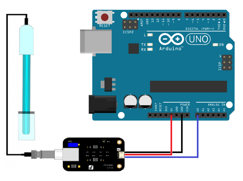 Sensore Ph Arduino UNO