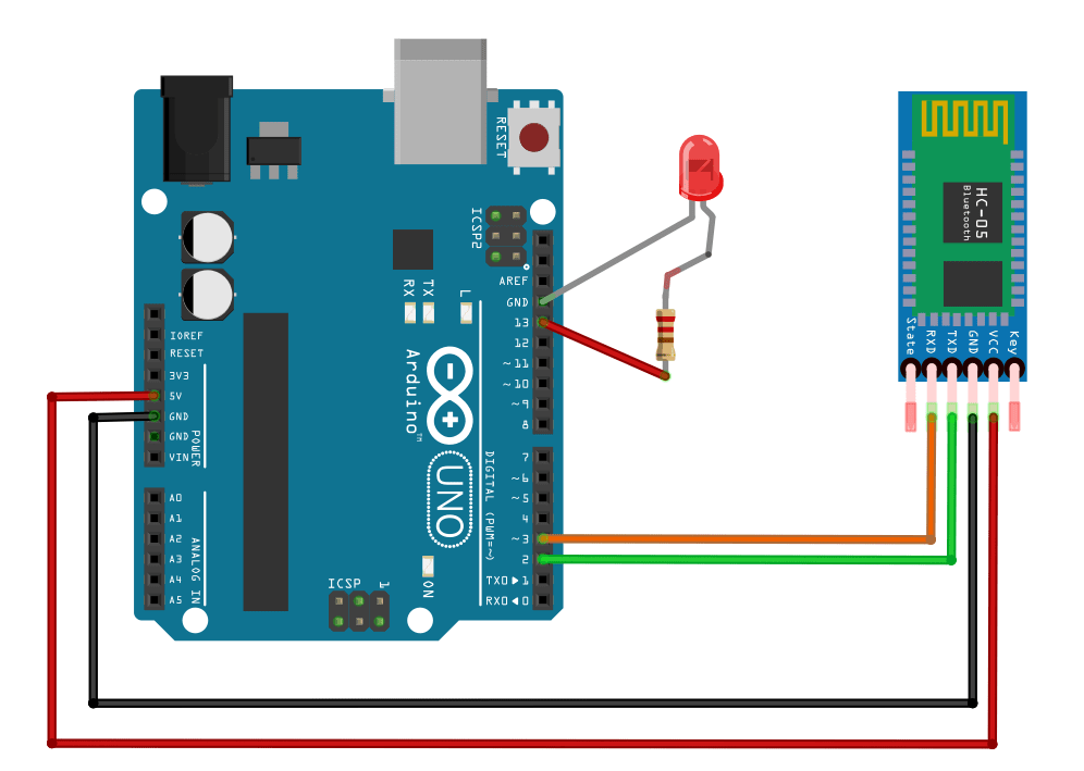 Arduino HC-05/06